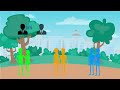 hdz gov explainer video 6 aktivno građanstvo