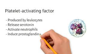 Cell-derived mediators of inflammation