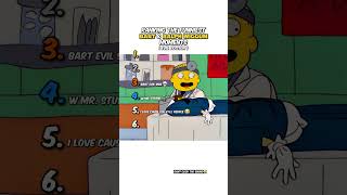 Ranking Bart & Ralph Wiggum Funniest Evil Moments 😭