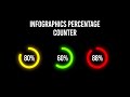 Infographics Animation In After Effects | After Effects Tutorial