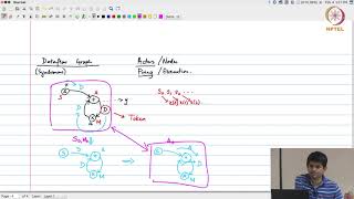 Lec 16 - Dataflow Graphs
