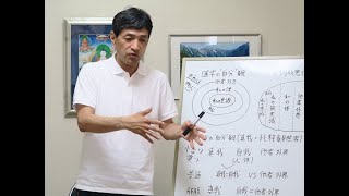 第409回『人は本当の自分を知らない！最新科学が裏付けたヨーガの真我の思想』（2019年6月16日 福岡 60min）