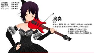 Playtube Pk Ultimate Video Sharing Website