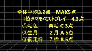 2017年札幌記念のオカルト傾向