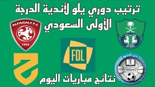 ترتيب دوري يلو لأندية الدرجة الأولى الدوري السعودي اليوم الأربعاء 18-1-2023 - فوز الأهلي 1-0 الحزم