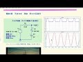 クリッパ・リミッタ回路　第2弾（電験3種　理論　h30年　問13 　clipper circuit