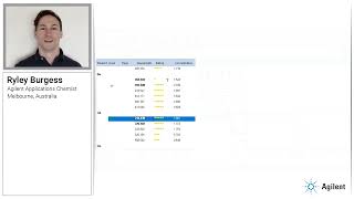 IntelliQuant 일상 작업 - 모든 시료에 대해 QC 수행법