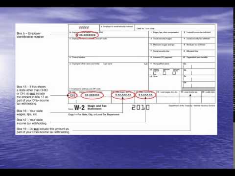 Understanding the W-2 and 1099 Form Understanding the W-2 and 1099 Form