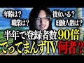 【徹底解剖】でってまんずTVたつまって誰？出身は？年齢は？調べてみました！