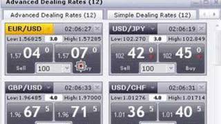 87. Forex Trading - How to Read a Currency Quote