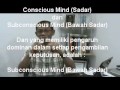 Belajar Hipnotis Part #2A (Yan Nurindra)