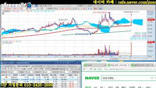 대봉엘에스(078140)-고혈압약에서 발암물질 검출 뉴스가?  한일시멘트(300720) 한일홀딩스(003300) 인적분할로 재상장 한 기업 JM Investment