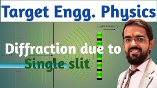 Diffraction due to single slit by Lalit sir #diffraction #virul #physics #treding #engineersgateway