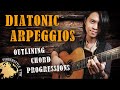 Diatonic Arpeggios on Guitar: How to Outline Chord Progressions