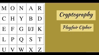 Cryptography - Playfair Cipher explained with example | Cryptography