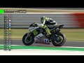 the intense last lap of worldssp race 1 🔥 emiliaromagnaworldsbk 🇮🇹