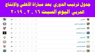 جدول ترتيب الدوري المصري بعد مباراة الاهلي والانتاج الحربي اليوم السبت 16-2-2019