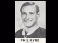 phil myre nhl goalie 1969 1983