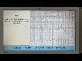 no.1　5問　2021年度心電図検定3.4級問題　解説付き