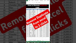 Delete Duplicates In 1 Minute Or Less With Excel