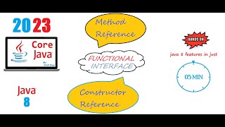 Java 8 - Tutorial -11. Calling Parameterized Constructor with Constructor Reference |#cloudraga