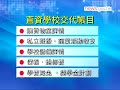 強化直資學校管理建議年底提交 16.2.2011