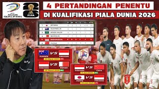 PELUANG LOLOS PIALA DUNIA 2026: TIMNAS INDONESIA HARUS FOKUS DI 4 LAGA TERAKHIR