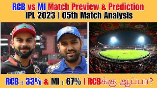 RCB vs MI | IPL 2023 | 05th Match Preview \u0026 Prediction