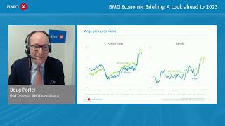 BMO Economic Briefing: A look ahead to 2023