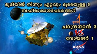 ഭൂമിയിൽ നിന്നും ഏറ്റവും അകലെയുള്ള 5 SPACECRAFTS  | FARTHEST SPACECRAFTS FROM EARTH |