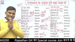 ANTIBIOTIC GK | Major forts of Rajasthan at a glance, tremendous way. Rajasthan Ke Durg Short Trick