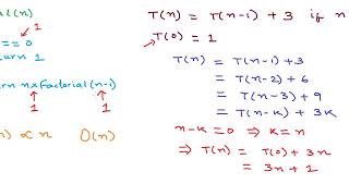 Time And Space Complexity Analysis Of Recursive Programs - Using Factorial - Coding With Mr. Ash