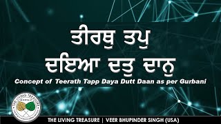 ਤੀਰਥੁ ਤਪੁ ਦਇਆ ਦਤੁ ਦਾਨੁ -  Short video-Concept of Teerath Tapp Daya Dutt Daan as per Gurbani