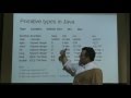 Java Primitives
