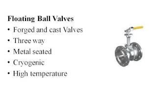 Microfinish Valves Inc - Best Valve Manufacturers of the Industry!