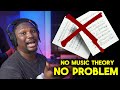 How to Make AMAZING Chords Without ANY MUSIC THEORY | FL Studio Tutorial