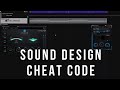 Sound Design Cheat Code | PLUGINS YOU MUST HAVE!!!