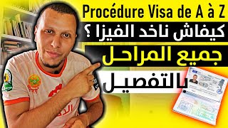 Procédure demande visa Schengen | Toutes Les étapes | طريقة طلب فيزا شينغن بالتفصيل الممل