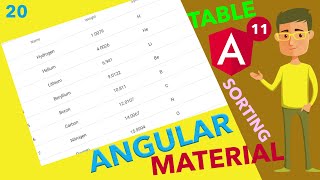 🔴 Angular 11 Tutorial || Angular Material Table With Sorting || Ujjwal Technical Tips