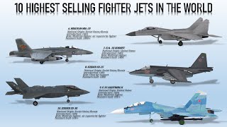 Top 10 highest selling Operational Fighter Jets in the world today