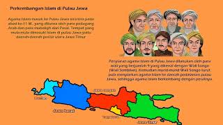 SEJARAH PERKEMBANGAN ISLAM DI INDONESIA PART 1