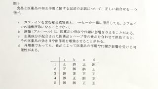 1章　問9  登録販売者 令和5年8月27日 関西広域連合