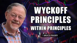 Wyckoff Principles Within Principles | Bruce Fraser | Power Charting (04.08.22)