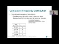 2 1 frequency distributions for organizing and summarizing data