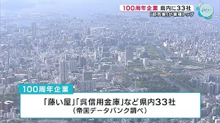 「100周年企業」は広島県内に33社　「卸売業」が業種トップ