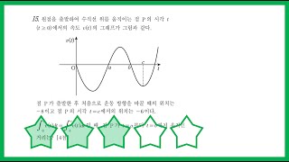 2020년 3월 교육청 가형 15번