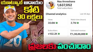 Naa Anveshana High youtube income