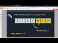 Priority Queue with java implementation using array