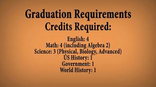 LHS Registration: Graduation Requirements