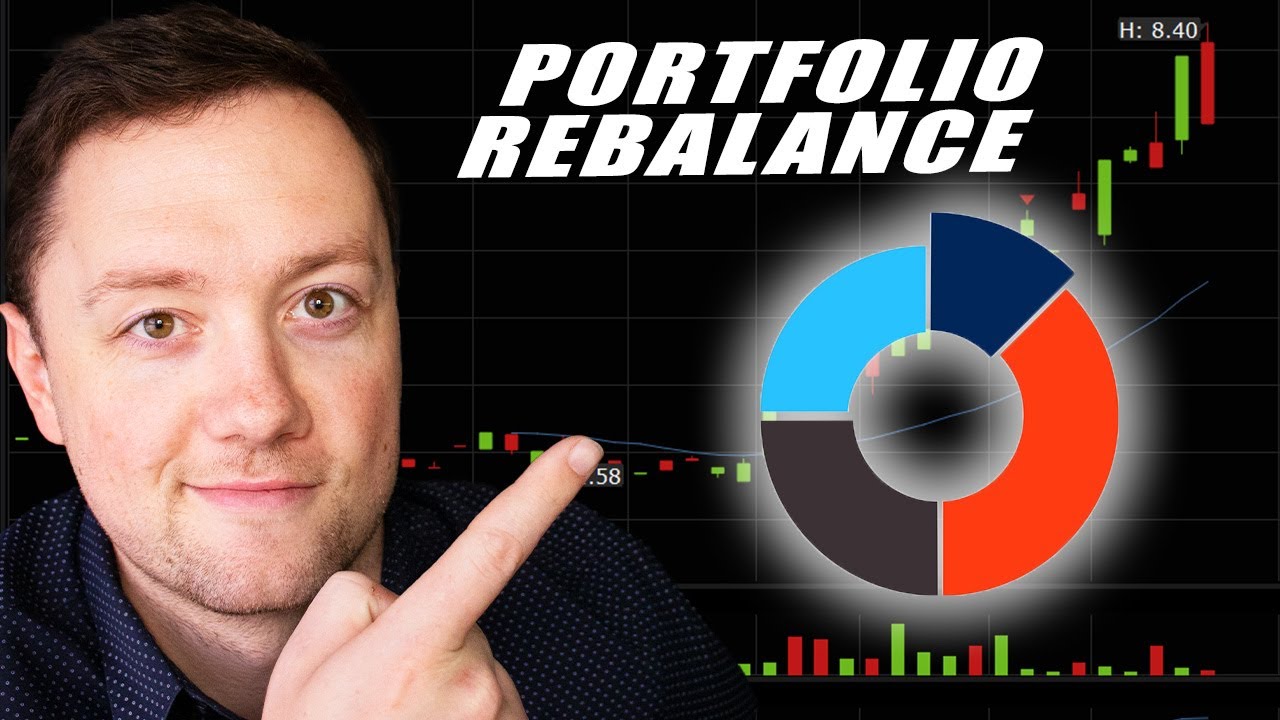 How To Rebalance Your Portfolio- Manual And Automatic Strategy - YouTube